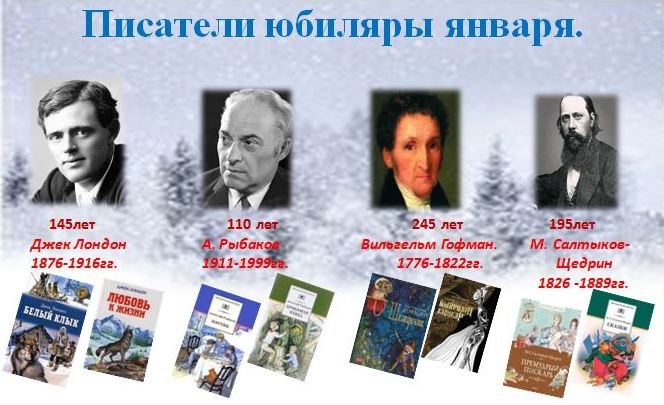 Список писателей юбиляров 2024. Писатели юбиляры. Юбиляры января. Юбилеи писателей в январе. Юбилей писателя.