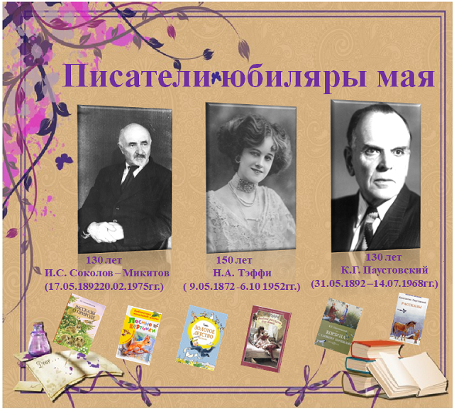 Писатели юбиляры сценарий. Писатели юбиляры. Паустовский 130 лет со дня рождения писателя. Юбиляры мая. 130 Лет со дня рождения Константина Георгиевича Паустовского.